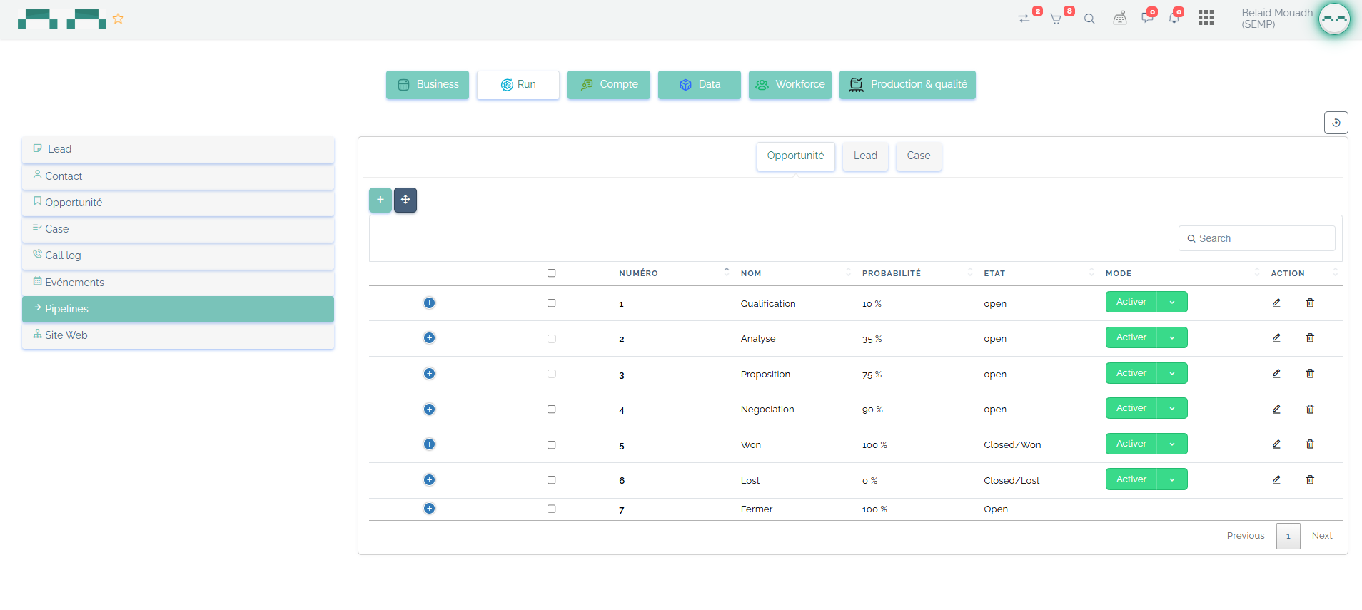 Logiciel ERP de configuration générale et personnalisation des modules

